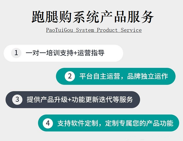 现在想做一个同城跑腿，代理合伙人初期到底需